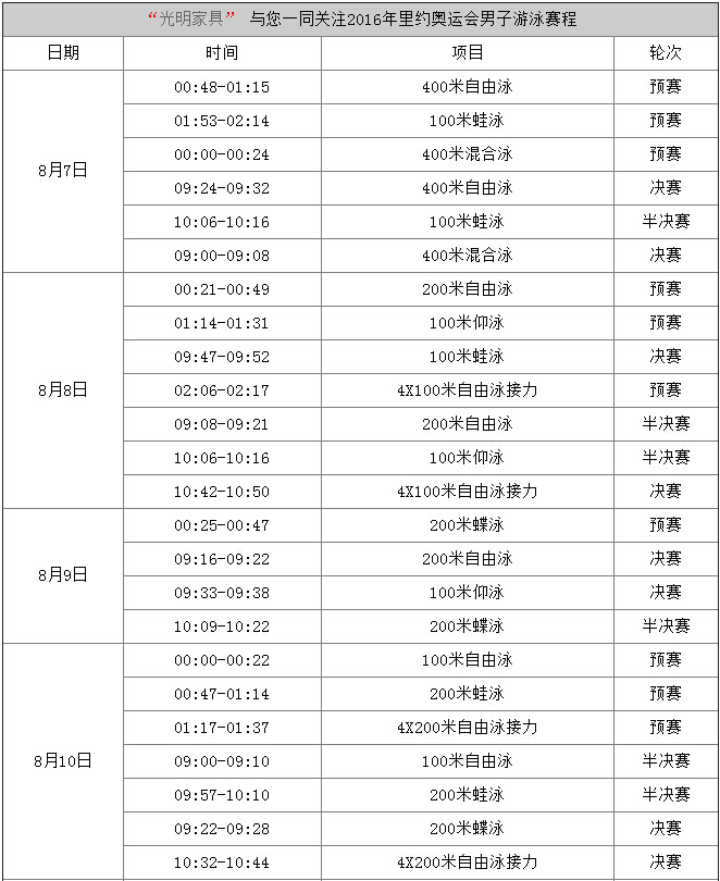 米兰体育与您一起关注2016奥运会赛事