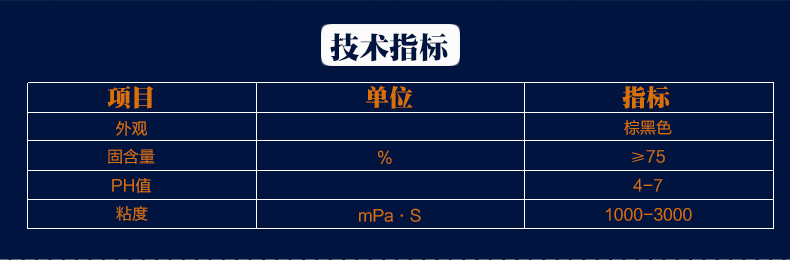 米兰体育发泡胶