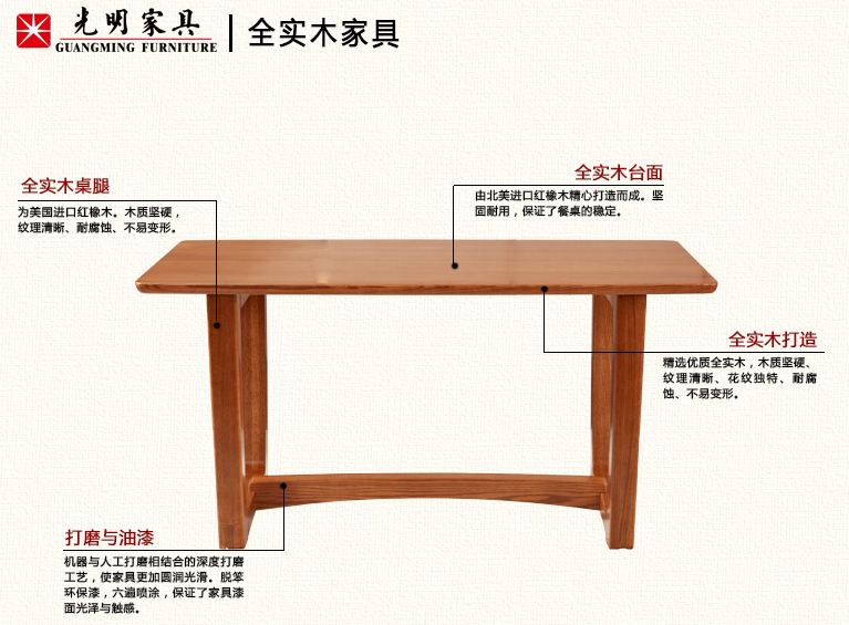 实木餐桌椅选购应该注意些什么