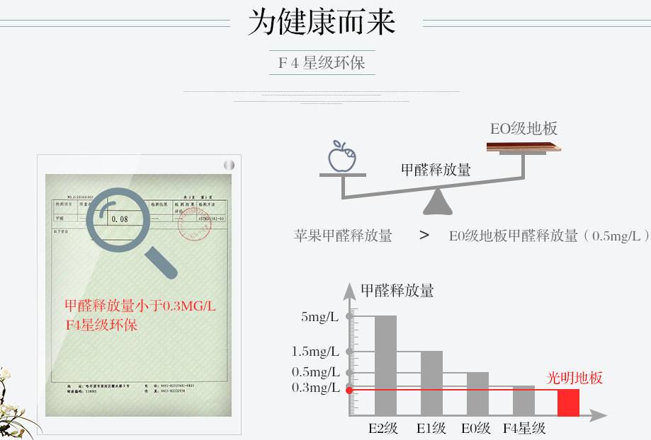 实木地板选择学问大，怎么做一名精明的消费者