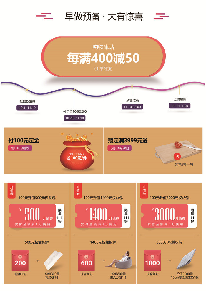 双十一购物不剁手，米兰体育匠心打造实木家具优选计划