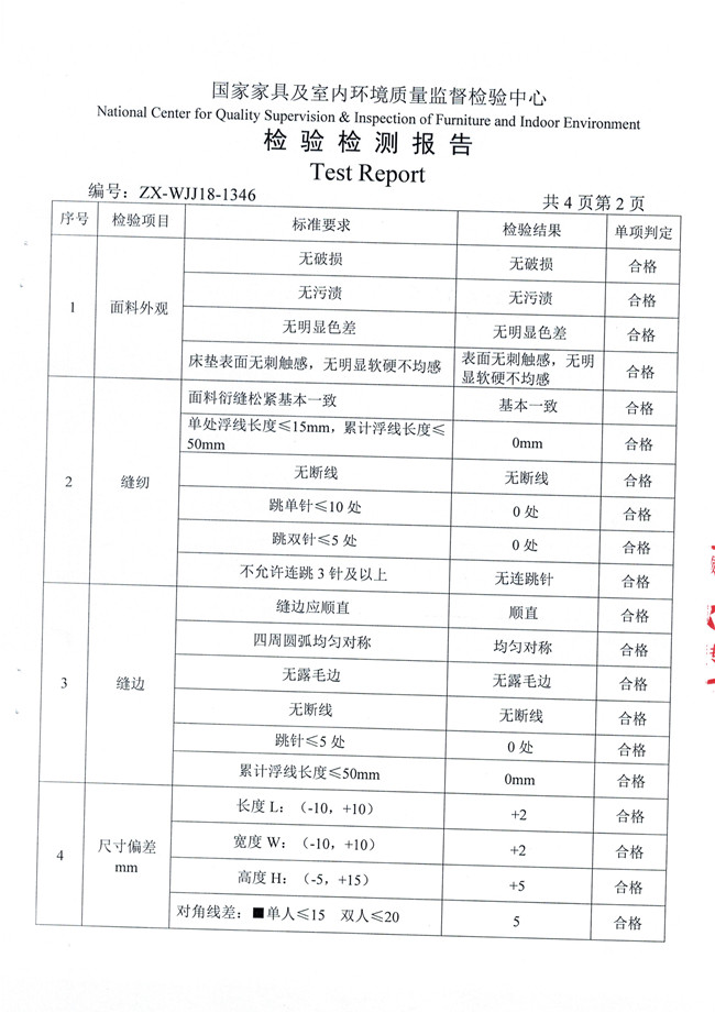 最新认证｜光明椰棕床垫检测报告发布，全部项目合格！