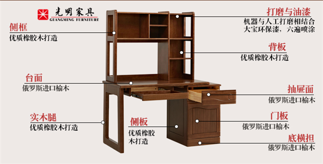 好的学习环境，离不开实木书桌的陪伴，实木书桌选购须知