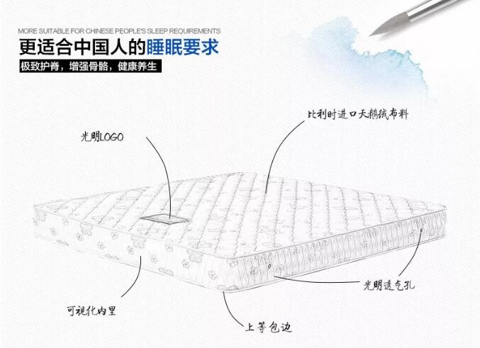 优质实木床你已经有了就缺这样一张好床垫了！