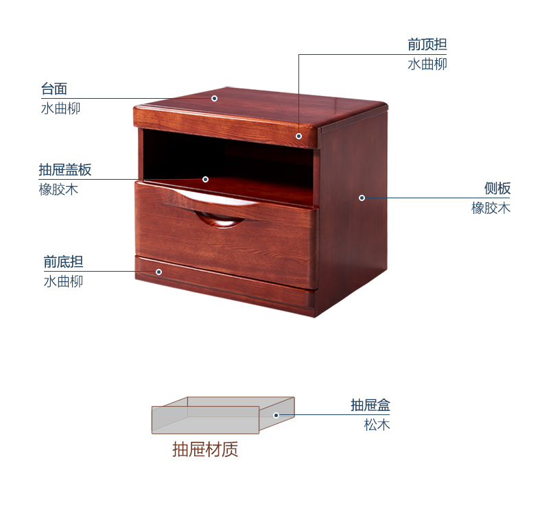 米兰体育实木床头柜