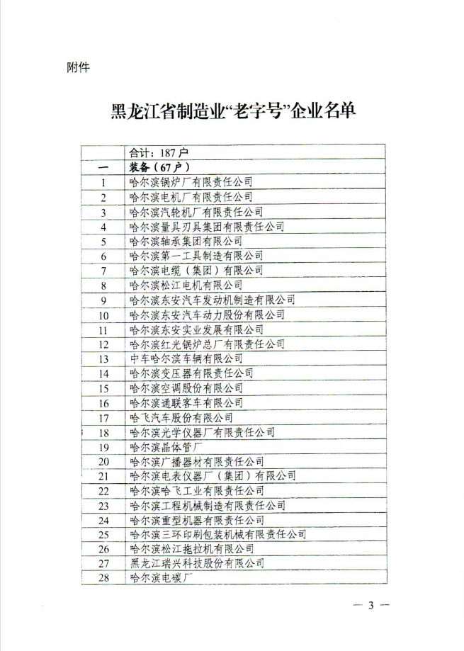 米兰体育荣登龙江老字号企业名单