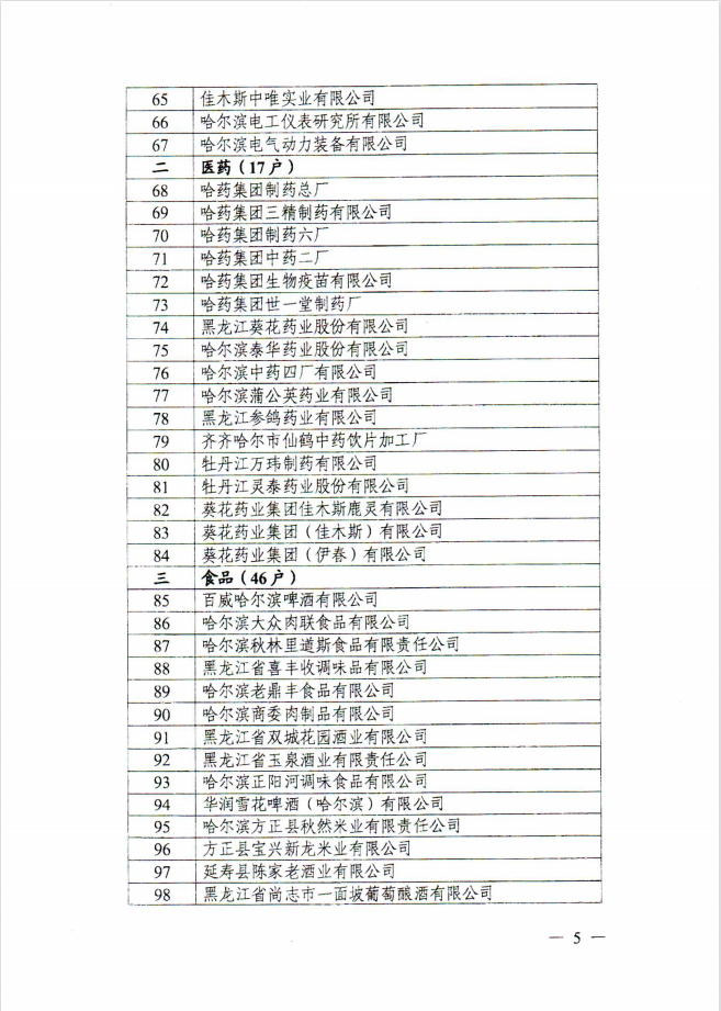 米兰体育荣登龙江老字号企业名单