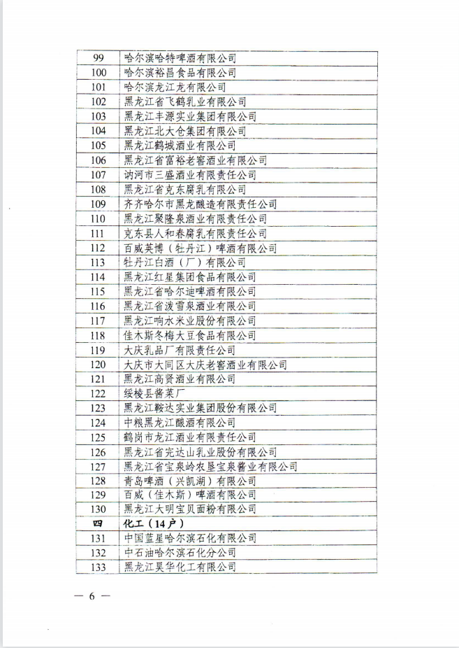 米兰体育荣登龙江老字号企业名单