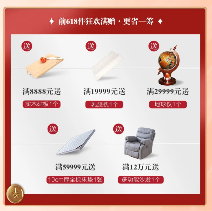 618低价购，选家具品牌知识不可少！