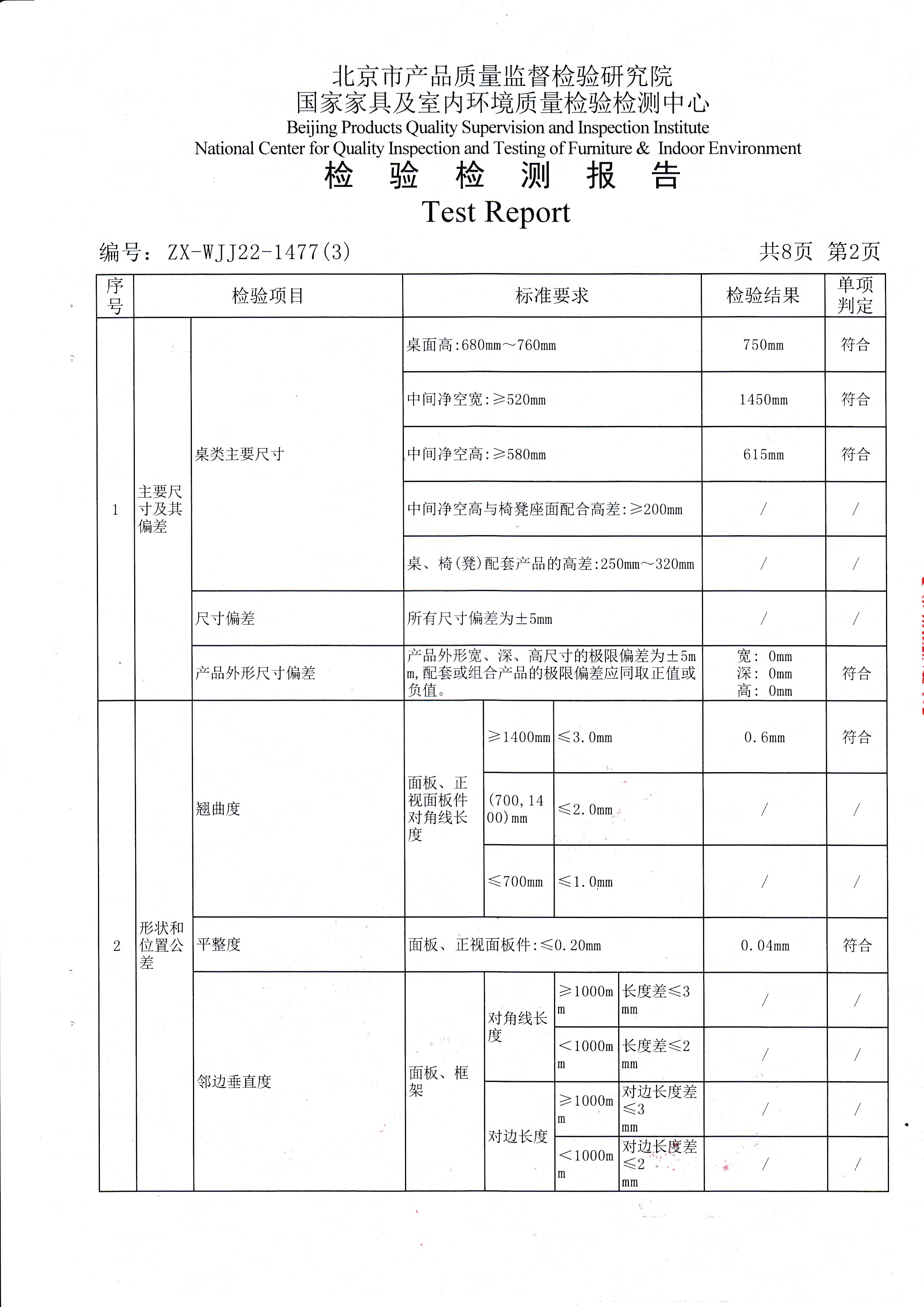 米兰体育检验报告