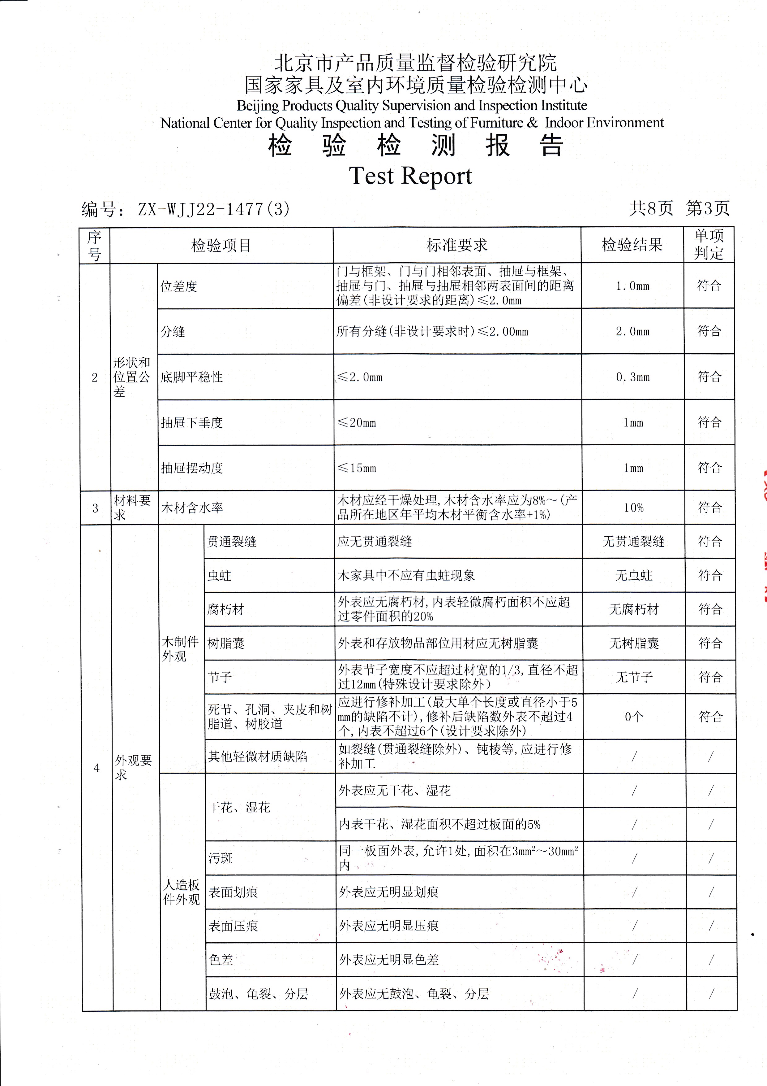 米兰体育检验报告