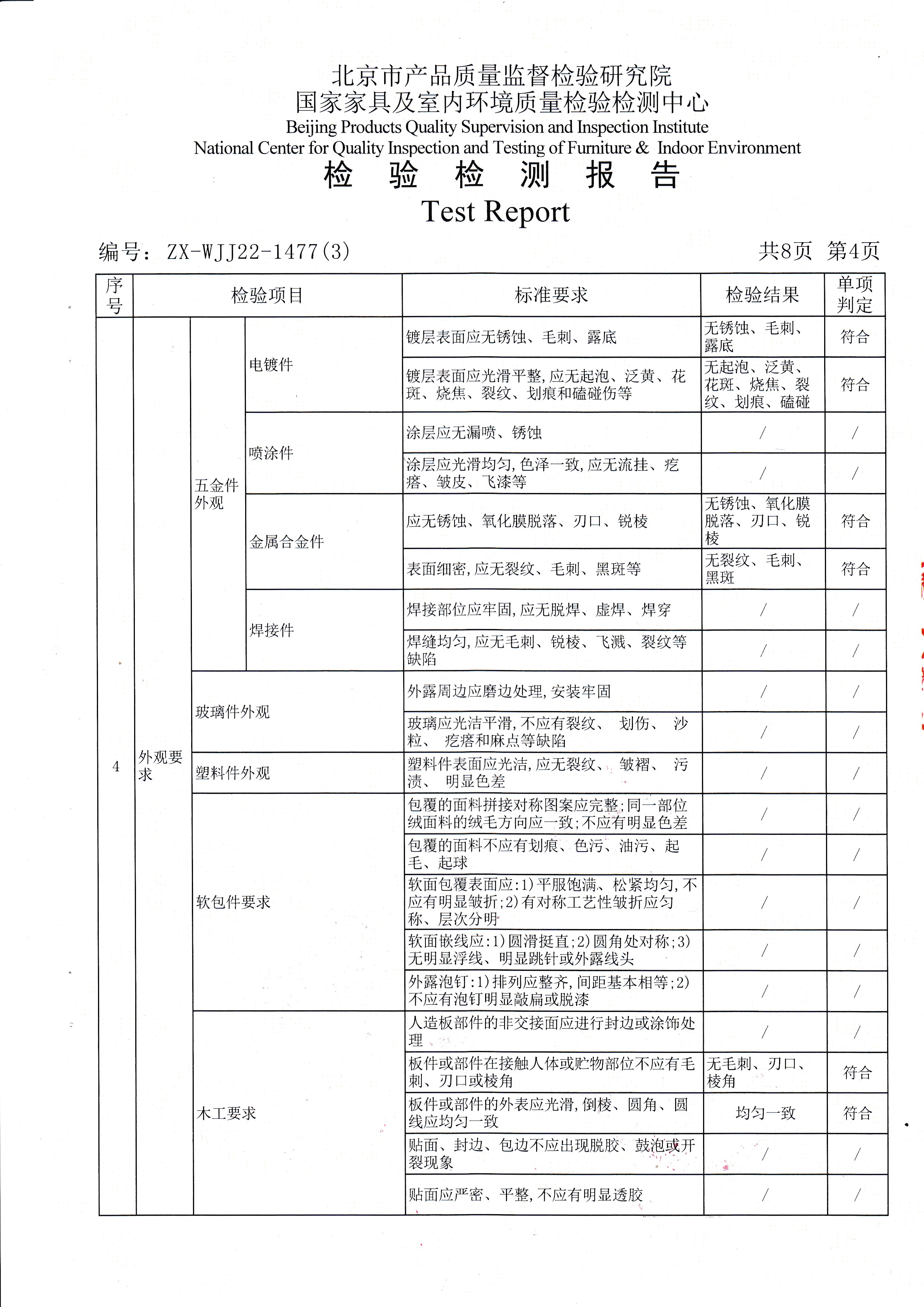 米兰体育检验报告