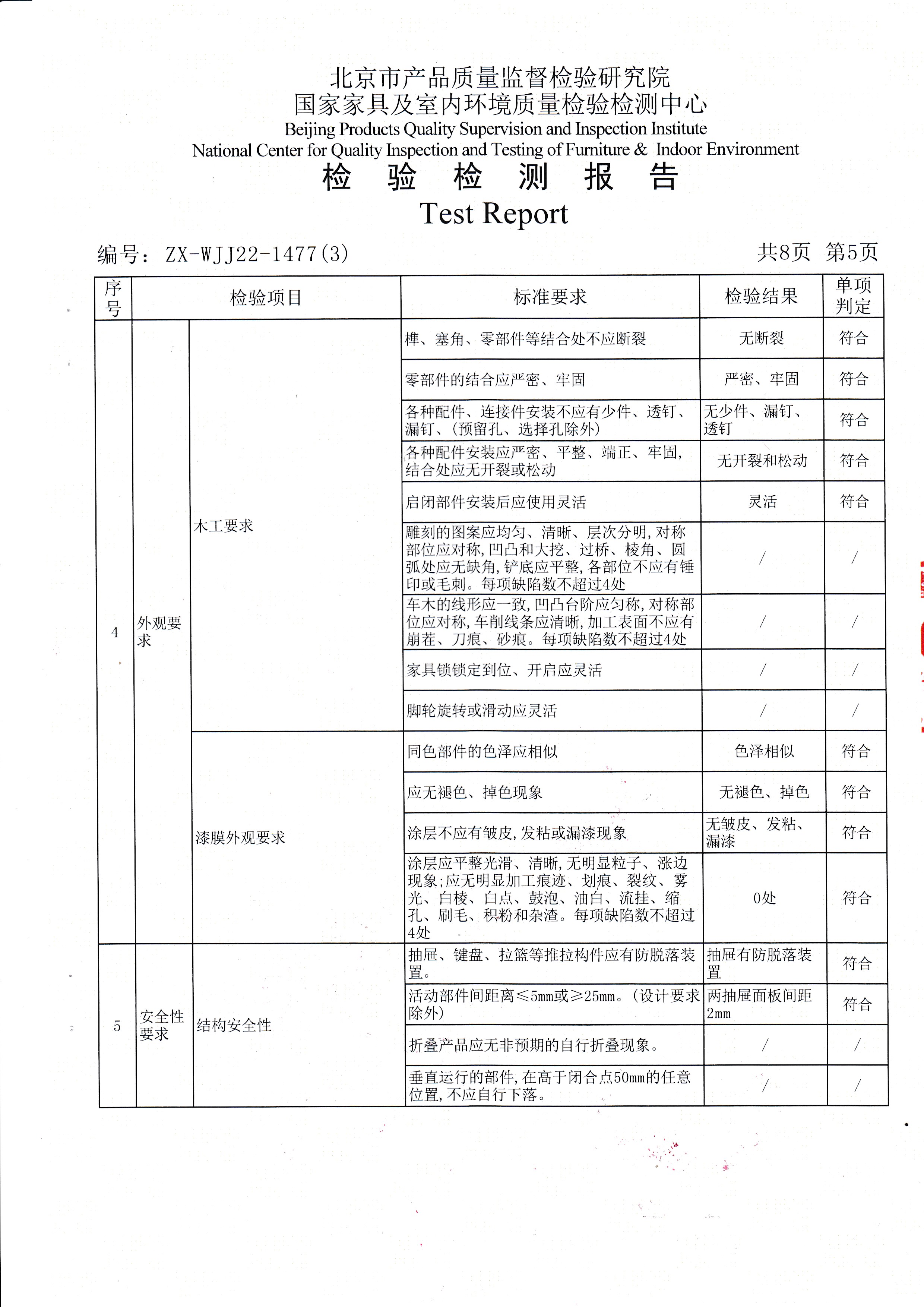 米兰体育检验报告