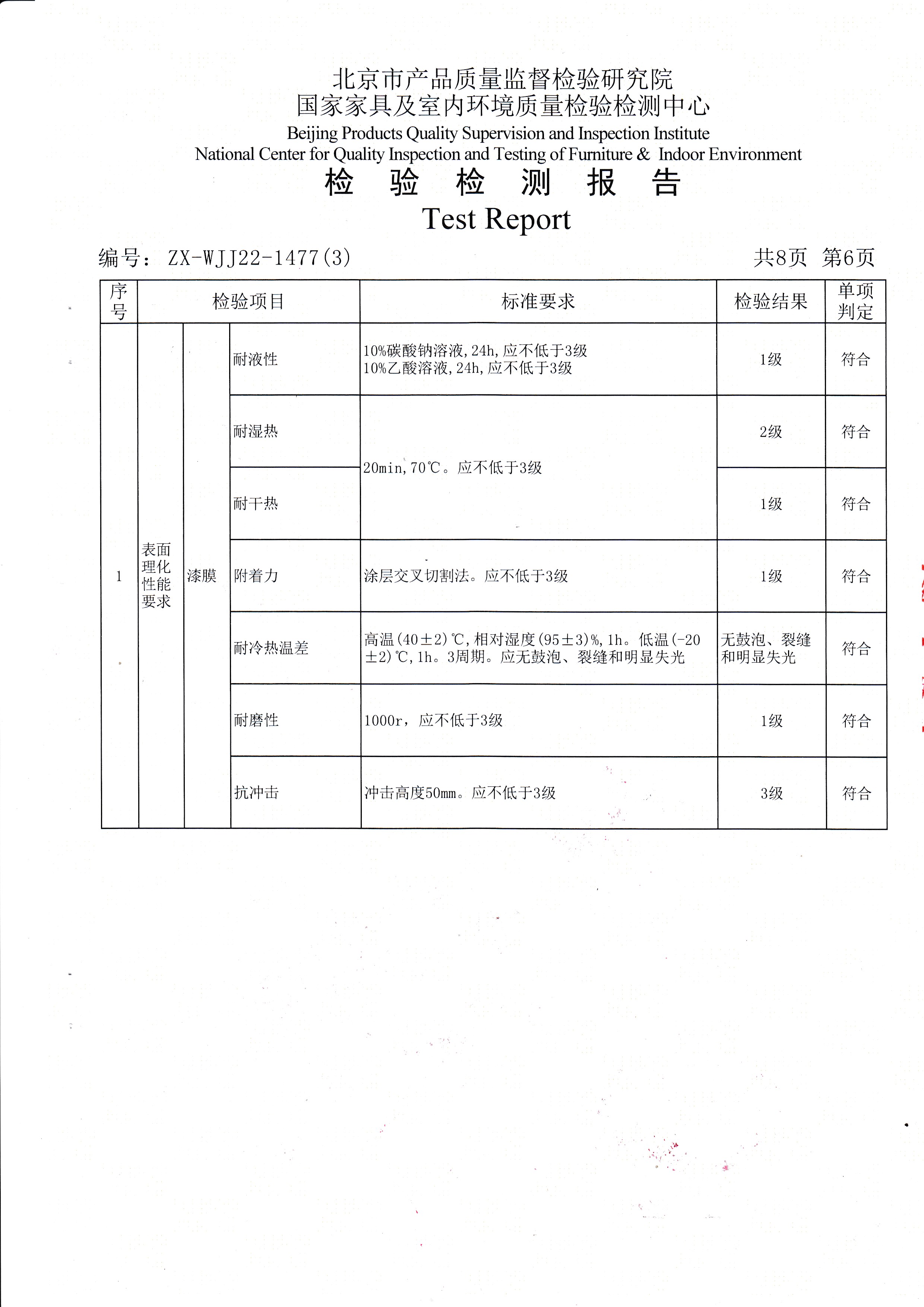 米兰体育检验报告